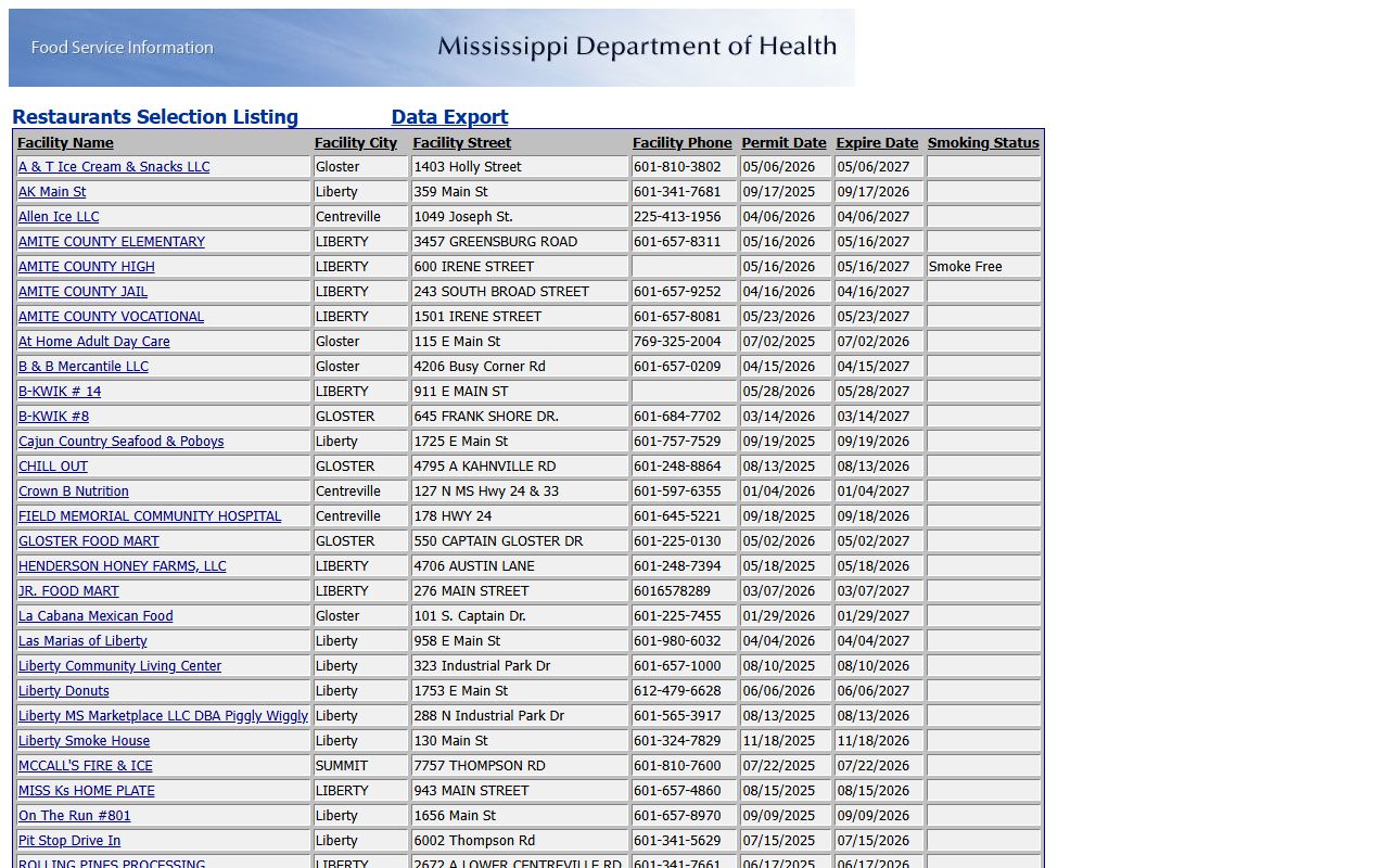 Amite County Jail address listing for inmate custody lookup